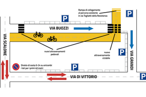 Mobilità sostenibile e sicurezza: in via Bruno Buozzi una nuova pista ciclabile