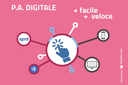 Pnrr, al Comune di Santarcangelo 14.000 euro per il potenziamento dei servizi digitali